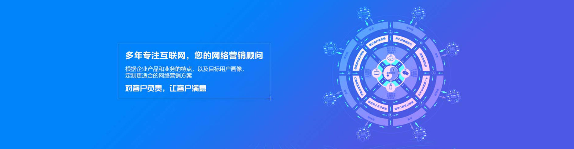黄平渠道开户返点